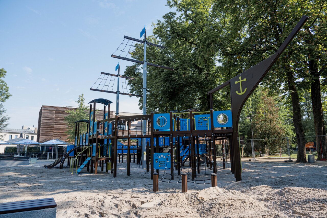 Opgangen en afgangen in verschillende moeilijkheidsgraat